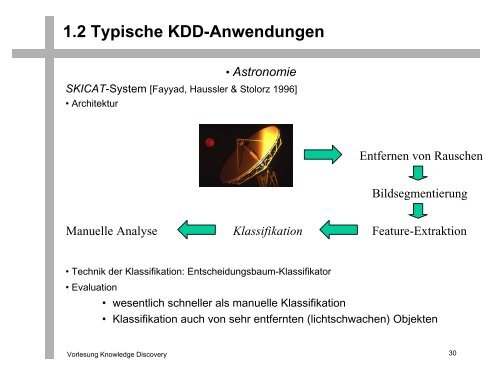 1.1 Der KDD Prozess