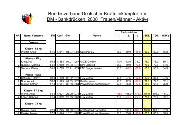 Ergebnisse DM BankdrÃ¼cken der Senioren - Kraftdreikampf und ...