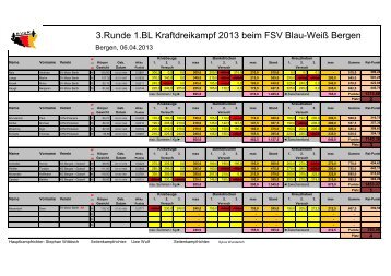 Bergen - Kraftdreikampf und BankdrÃ¼cken in Hessen