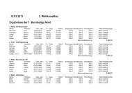 12.03.2011 2. Wettkampftag Ergebnisse der 1. Bundesliga Nord