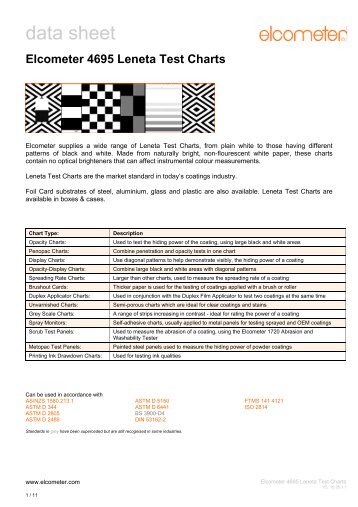 Elcometer 4695 Leneta Test Charts