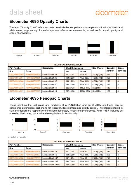 Elcometer 4695 Leneta Test Charts