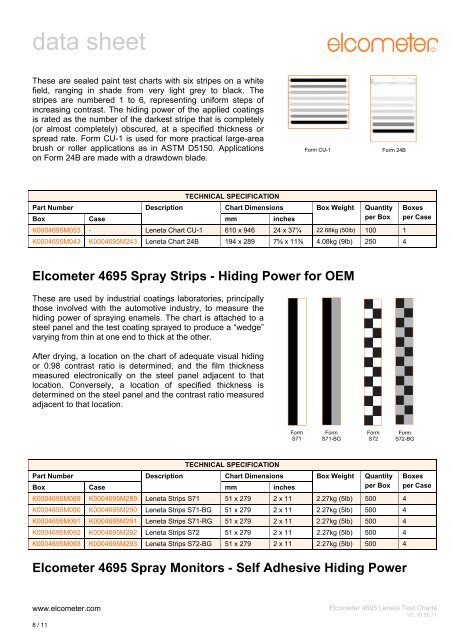 Elcometer 4695 Leneta Test Charts