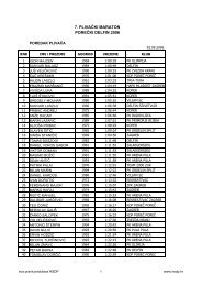 7. PLIVAÄKI MARATON POREÄKI DELFIN 2006 - KDP Donat