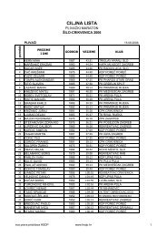 CILJNA LISTA - KDP Donat