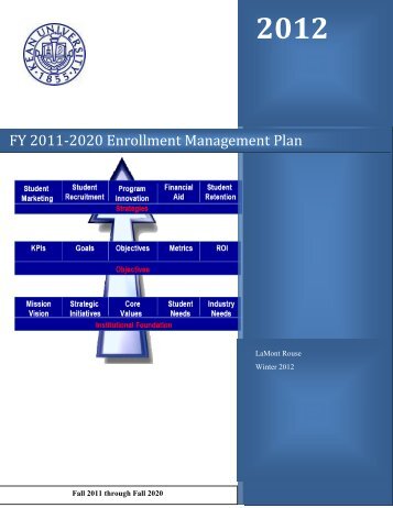 Enrollment Management Plan - Kean University