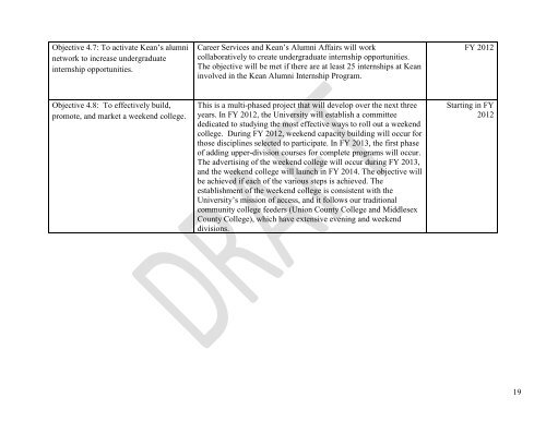 Enrollment Management Plan - Kean University