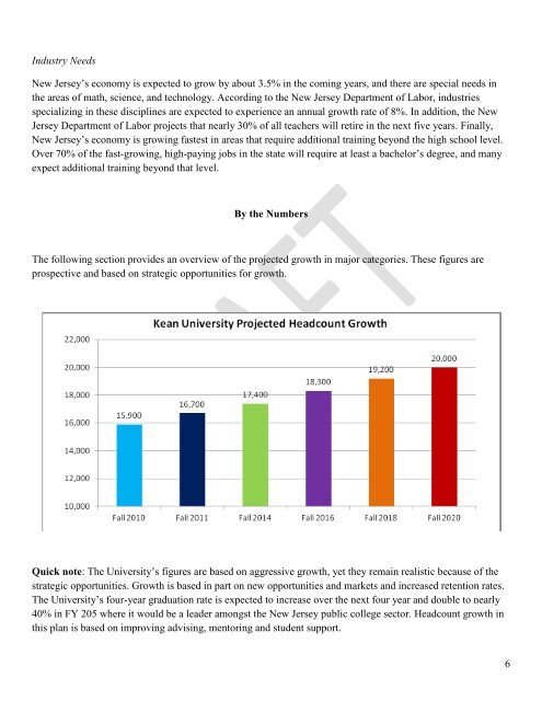 Enrollment Management Plan - Kean University