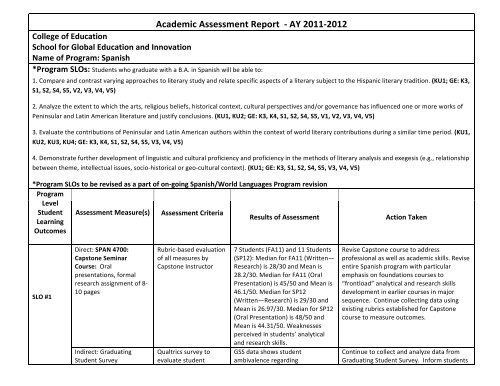 Academic Assessment Report -â AY 2011-â2012
