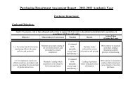 Purchasing Department Assessment Report ... - Kean University