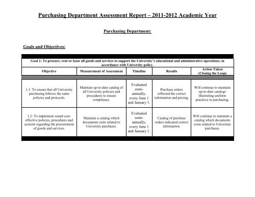 Purchasing Department Assessment Report ... - Kean University