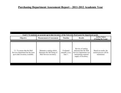 Purchasing Department Assessment Report ... - Kean University