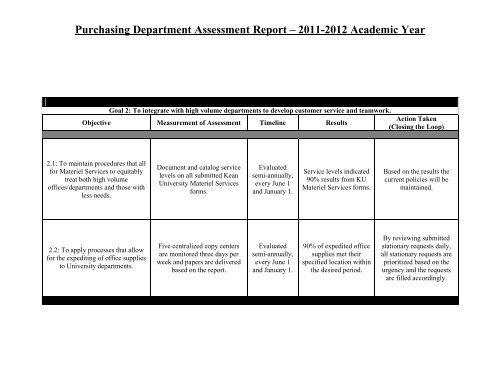 Purchasing Department Assessment Report ... - Kean University