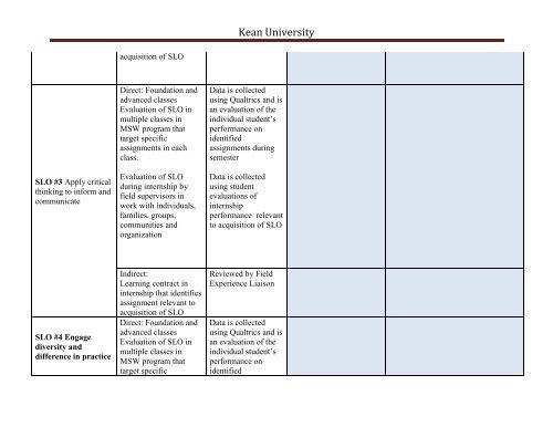 Kean University Academic Assessment Report - AY 2012-2013