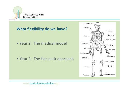 David Peck's presentation - Keele University