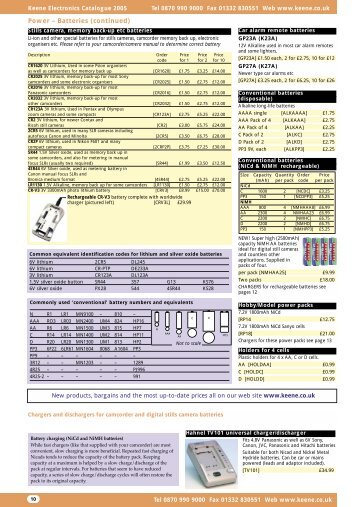 Power â Batteries (continued) - Keene Electronics