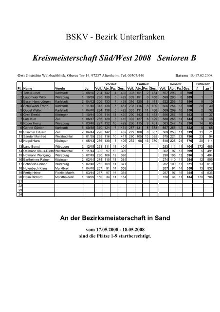 Kreismeisterschaften 2008 - Kegeln-Bezirk-Unterfranken