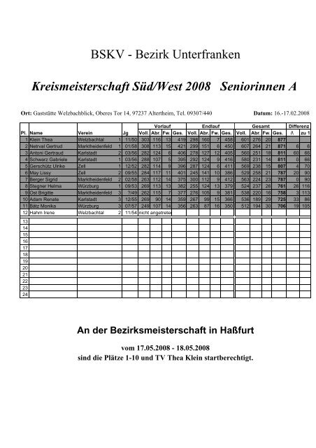 Kreismeisterschaften 2008 - Kegeln-Bezirk-Unterfranken