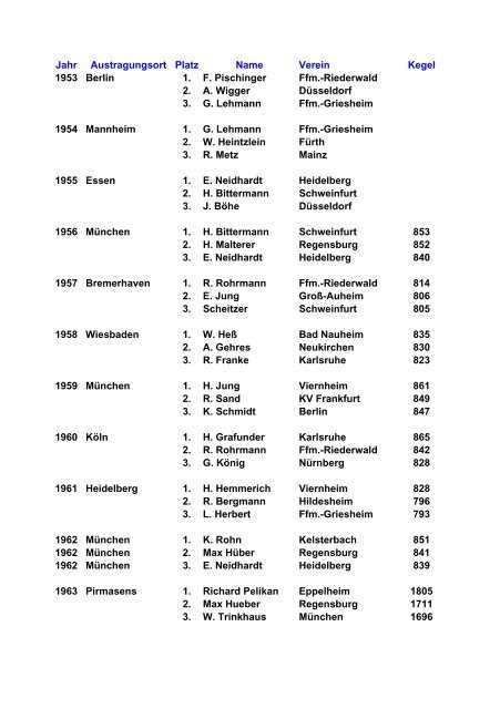 Ehrentafel DM Einzel Herren ab 1923