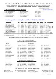 Tabelle Saisonende 2005