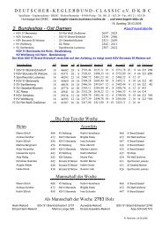 2. Bundesliga - Ost Damen