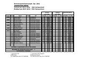 Jugend-EM 2012 - KV Hassberge Steigerwald