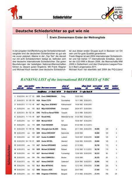 Classic-Journal 103 - Deutscher Kegler