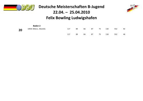 Bowling: B-Jugend vom 22. bis 25. April 2010 in Ludwigshafen