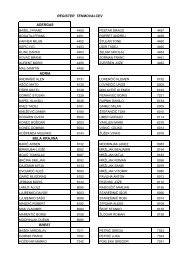 KZS REGISTER 2010-2011 TISK-TEKM (2)