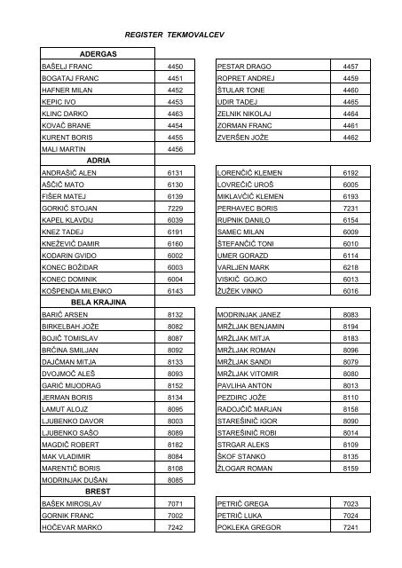 KZS REGISTER 2010-2011 TISK-TEKM (2)