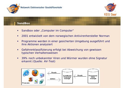 Grundlagen der IT-Sicherheit - KEG Saar