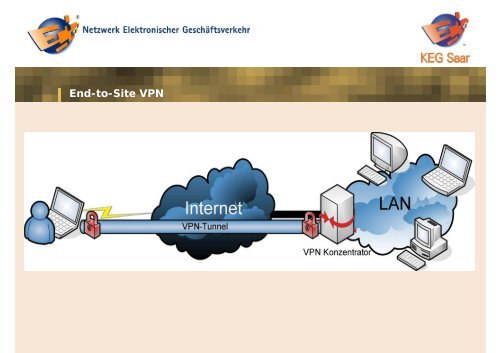 Grundlagen der IT-Sicherheit - KEG Saar