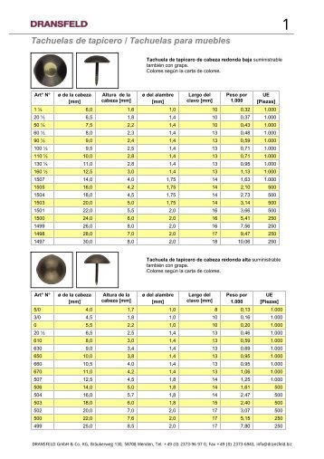 Tachuelas para maletas - Dransfeld GmbH & Co. KG