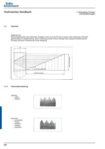 Technisches Handbuch - Keller & Kalmbach GmbH