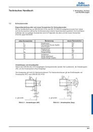 Gewindefreistich - Keller & Kalmbach GmbH