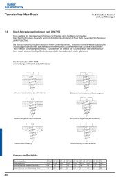 Technisches Handbuch - Keller & Kalmbach GmbH