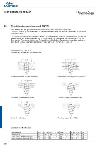 Technisches Handbuch - Keller & Kalmbach GmbH