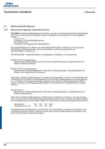 Technisches Handbuch - Keller & Kalmbach GmbH