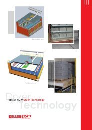 KELLER HCW Dryer Technology