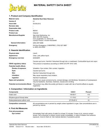 MATERIAL SAFETY DATA SHEET - Star brite