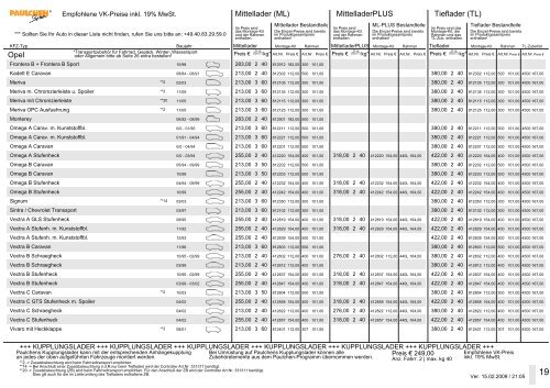 Anwendung der Preisliste - Paulchen  System