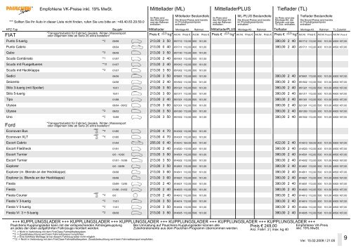 Anwendung der Preisliste - Paulchen  System