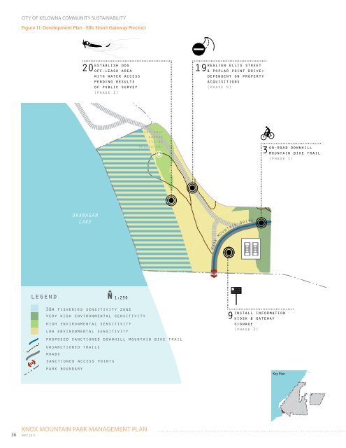 Knox Mountain Park Management Plan 2011 - City of Kelowna