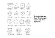 eder und ihre Symbole - KemnitzLab