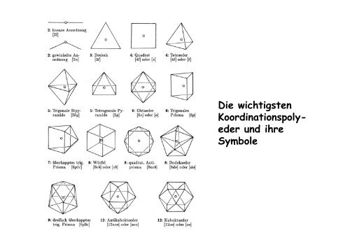 eder und ihre Symbole - KemnitzLab