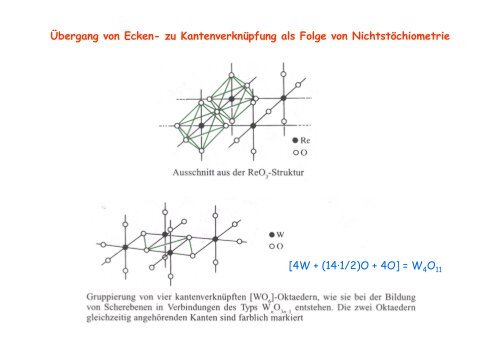 eder und ihre Symbole - KemnitzLab