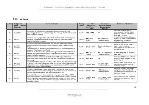 Macleay Valley Coast Tourism Strategic Plan January 2005 ...