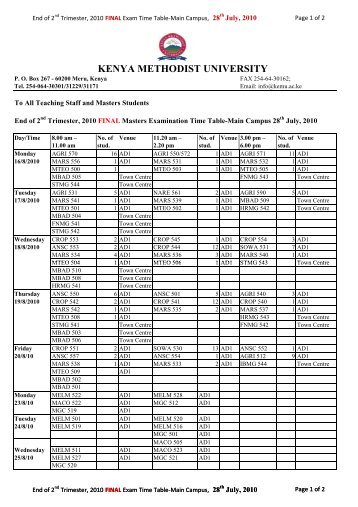 Examination TT - Tri II 2010 Mastersx - Kenya Methodist University