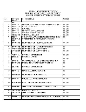 bba courses on offer nakuru - Kenya Methodist University