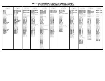 EXAMINATION TIMETABLE - Kenya Methodist University